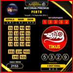 prediksi-perth-14-september-2025