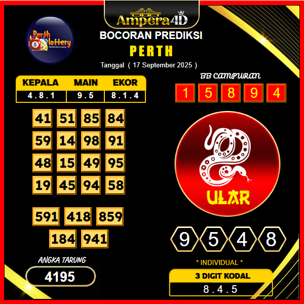 prediksi-perth-17-september-2025