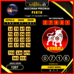 prediksi-perth-2-september-2025