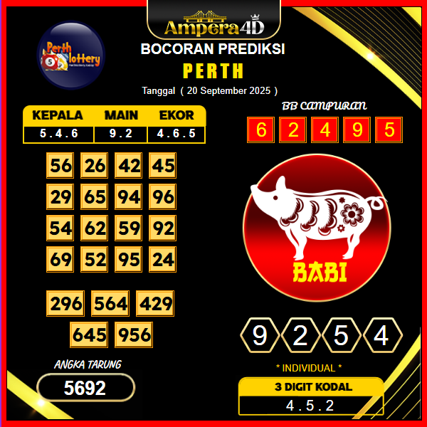 prediksi-perth-20-september-2025
