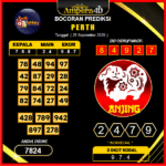 prediksi-perth-25-september-2025