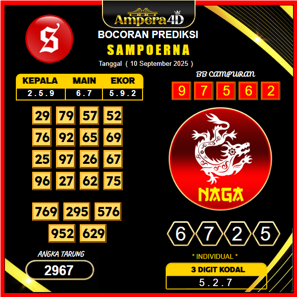 prediksi-sampoerna-10-september-2025