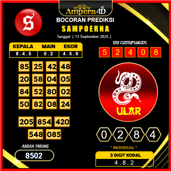 prediksi-sampoerna-13-september-2025