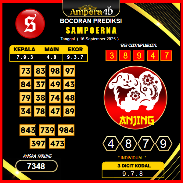 prediksi-sampoerna-16-september-2025