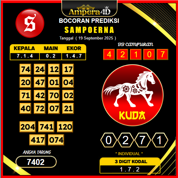 prediksi-sampoerna-19-september-2025