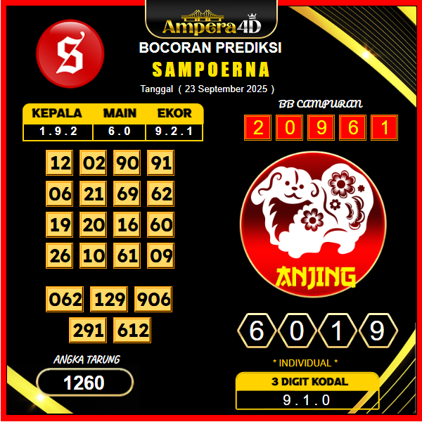 prediksi-sampoerna-23-september-2025
