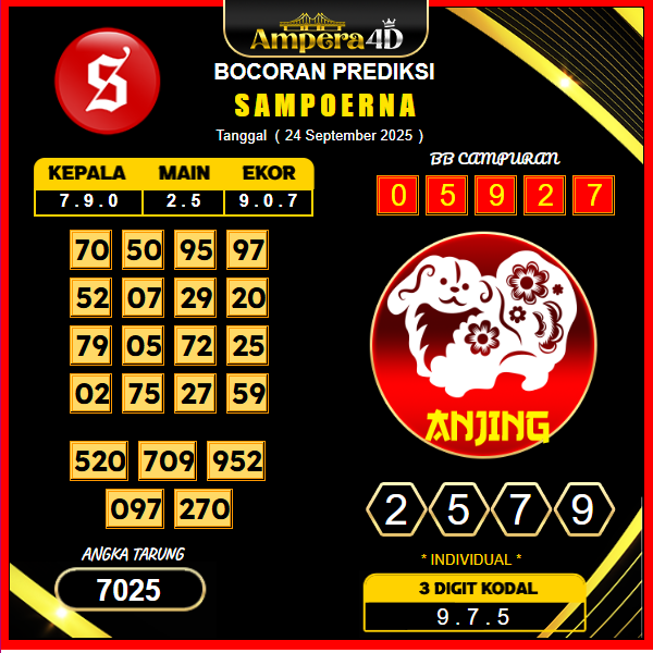 prediksi-sampoerna-24-september-2025