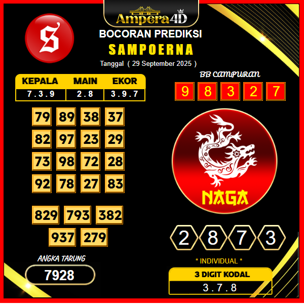 prediksi-sampoerna-29-september-2025