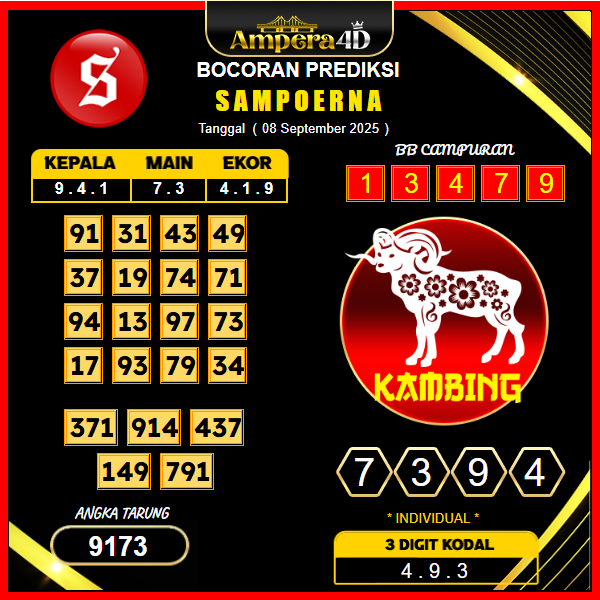 prediksi-sampoerna-8-september-2025