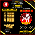 prediksi-sampoerna-9-september-2025