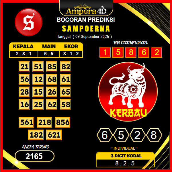 prediksi-sampoerna-9-september-2025