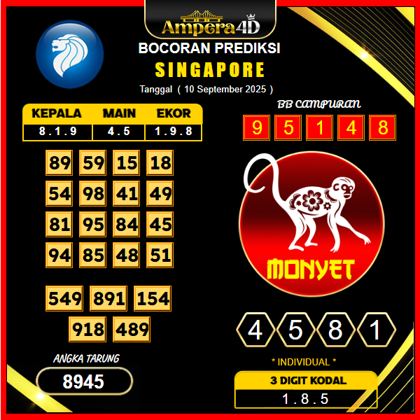 prediksi-singapore-10-september-2025