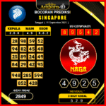 prediksi-singapore-11-september-2025