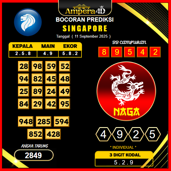 prediksi-singapore-11-september-2025