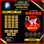 prediksi-singapore-15-september-2025