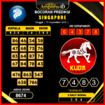 prediksi-singapore-16-september-2025