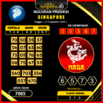 prediksi-singapore-2-september-2025
