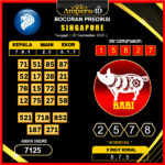 prediksi-singapore-20-september-2025