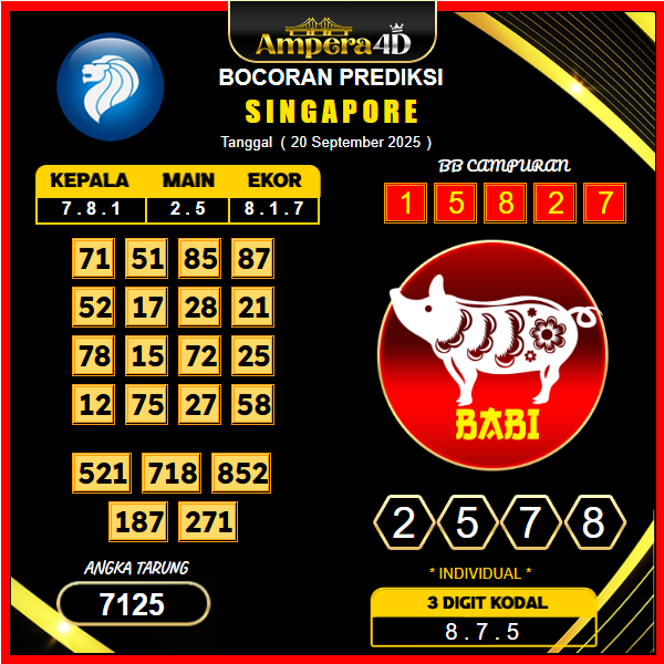prediksi-singapore-20-september-2025