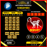 prediksi-singapore-21-september-2025