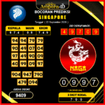 prediksi-singapore-22-september-2025