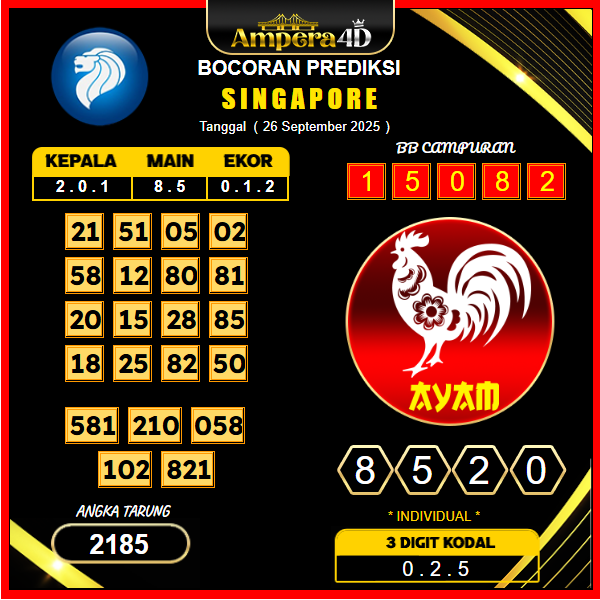 prediksi-singapore-26-september-2025