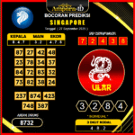 prediksi-singapore-27-september-2025