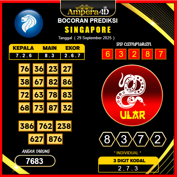 prediksi-singapore-29-september-2025