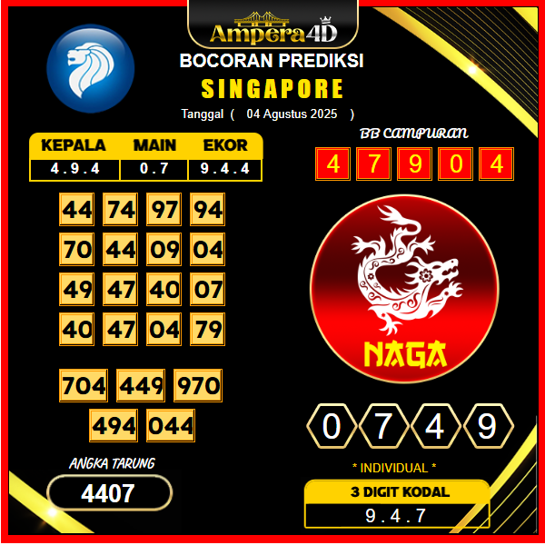 prediksi-singapore-4-september-2025
