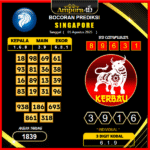 prediksi-singapore-5-september-2025