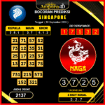 prediksi-singapore-8-september-2025