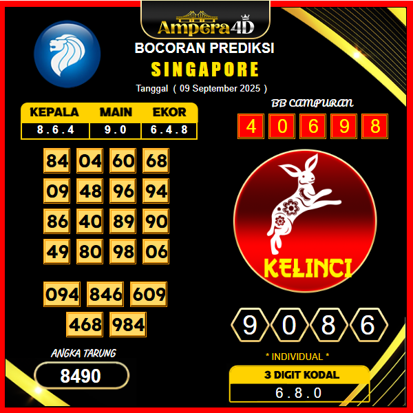 prediksi-singapore-9-september-2025