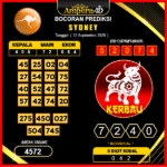 prediksi-sydney-12-september-2025