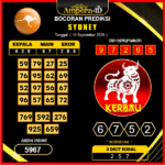 prediksi-sydney-14-september-2025