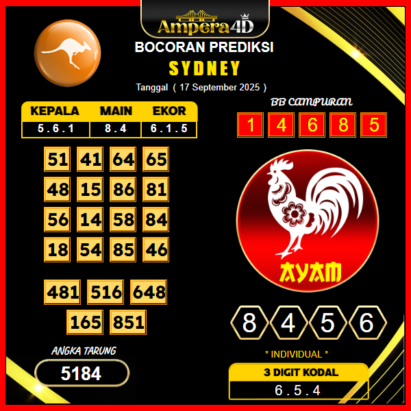 prediksi-sydney-17-september-2025