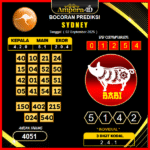 prediksi-sydney-2-september-2025