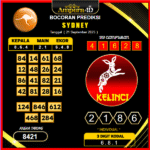 prediksi-sydney-21-september-2025