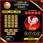 prediksi-sydney-4-september-2025