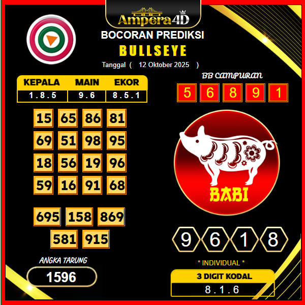 prediksi-bullseye-12-oktober-2025