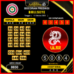 prediksi-bullseye-13-oktober-2025
