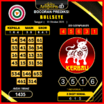 prediksi-bullseye-15-oktober-2025