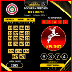 prediksi-bullseye-16-oktober-2025