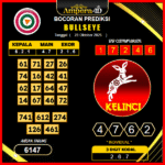 prediksi-bullseye-20-oktober-2025
