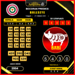 prediksi-bullseye-21-oktober-2025