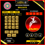 prediksi-bullseye-22-oktober-2025