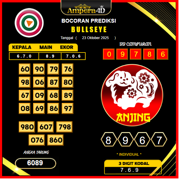 prediksi-bullseye-23-oktober-2025 (10)