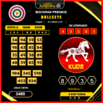 prediksi-bullseye-30-oktober-2025