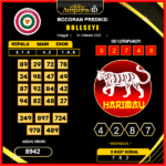 prediksi-bullseye-31-oktober-2025
