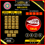 prediksi-bullseye-5-oktober-2025