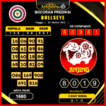 prediksi-bullseye-6-oktober-2025